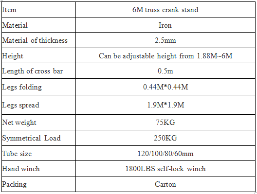 Crank stands