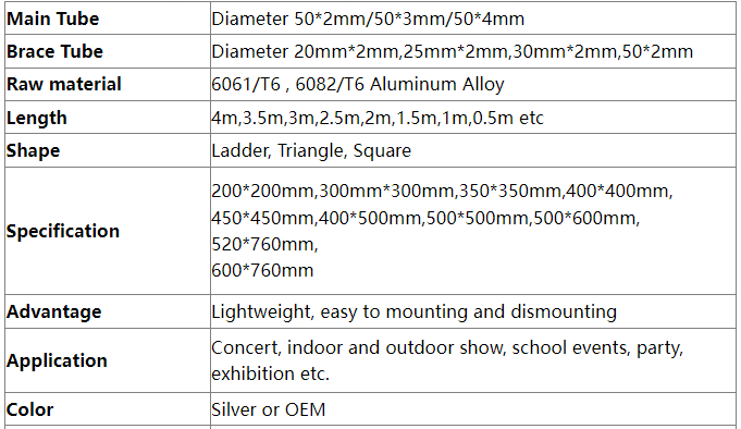 Aluminum Truss